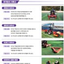황성공원 축구공원 4구장 | #조달청우수제품인조잔디충전재 보충 #경주황성축구공원4구장-#웰니스 #인조잔디충전재