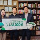 장석열흑삼연구소