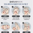 브로우유 네이버블로그