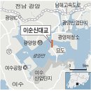 (주)이순신