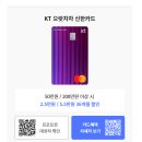 M&2컨설팅공인중개사사무소 | 세종 상가 상권 분석 및 창업 전문 최성일공인중개사