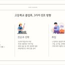 성보특수학교 | 중학교 특수교육대상학생 고등학교 진학상담후기 및 자료공유