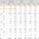 씨케이용역 이미지