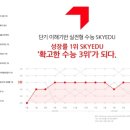 킹콩에듀 이미지