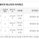 미가수산
