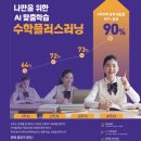 잉글리시아이신명초점