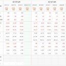 신양개발(주) 이미지