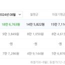 옳음공인중개사사무소 이미지