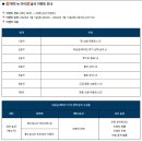 펫의상실 | [공커 위클리] 세나 리버스 '새해맞이 신상'으로 붐빈 의상실