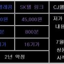 과역우체국 이미지