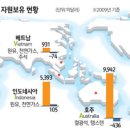 마빈스 이미지