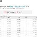 골프존파크 화곡강서구청점 이미지