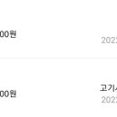 고기사랑 정육식당 이미지