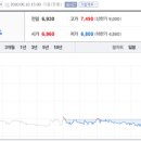 에스넷 이미지