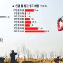 굿샷실내골프연습장 이미지