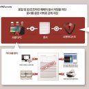 이스트솔루션 이미지