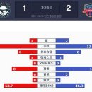 수원-0724 이미지