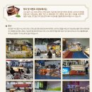 국민은행 신중동역 지점 이미지