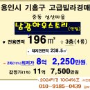 남광빌라 티스토리
