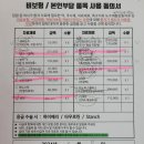 서울유병원 이미지