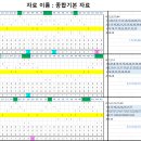 1226 Daum카페