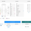 히스토리 | 카티 리포트 후기(카히스토리와 살짝 비교)