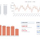 우리 태양광발전소 이미지