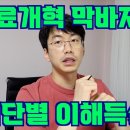 의대교수 출신 이동욱안과전문의 '의료개혁, 집단별 이해득실 분석' 이미지