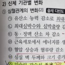 21페이지 심혈관계의 변화 "인슐린 감수성 감소 " 아닌지요? 이미지