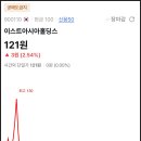 (주)리워드홀딩스 이미지