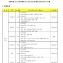 엘앤씨컨설팅 이미지