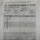 7월 22일 대왕중 경기결과 이미지
