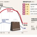달리고 강남점
