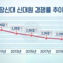 장로회신학대학교 신학대학원 브런치