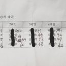 마스터볼링센터 이미지