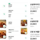 중앙전통시장 이미지