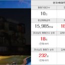 쌍용베스트부동산공인중개사사무소 이미지