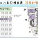 성강지식산업센터 이미지
