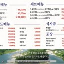 경기도 수원시 장안구 조원로111번길 이미지