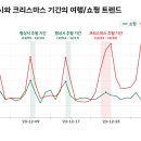 명동텔레콤 이미지