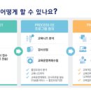 정리수납전문가 자격과정 이미지