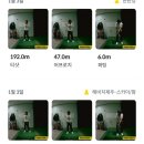 싱글 스크린 골프 | 하루에 3게임은 무리데스, 결국 파스엔딩 - 스크린 골프 후기