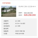 운안동 이미지