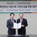 현대정육유통 이미지