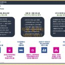 현대제우스타워오피스텔 이미지