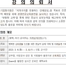 반포대로30길 12-6 이미지