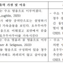 오우무아무아 이미지