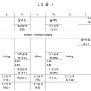프뉴마발레학원 이미지