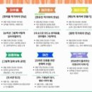 인천광역시 미추홀도서관 이미지