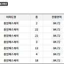 종암어린이집 이미지